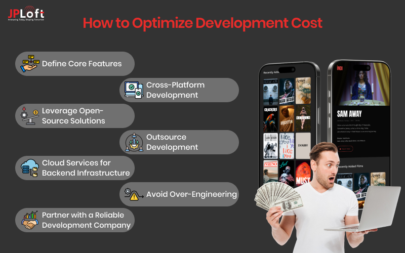 How to Optimize Development Cost